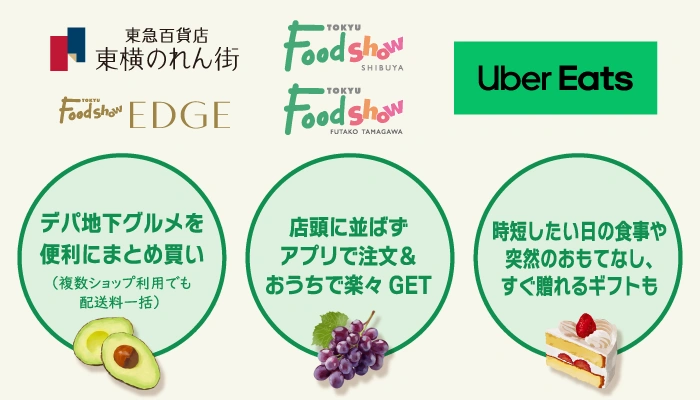 把DEPA地下美食在Uber Eats送上门